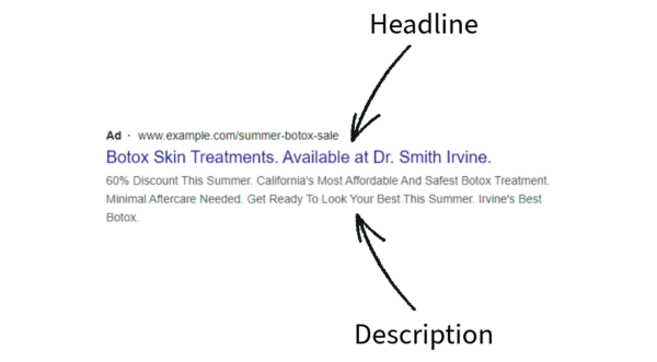 Example of Google ads for medical practice advertising